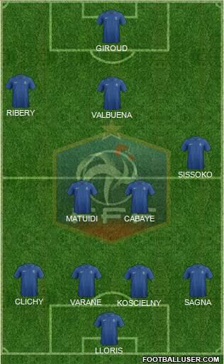 France Formation 2013