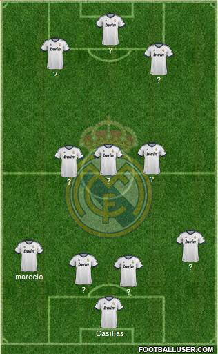 Real Madrid C.F. Formation 2013