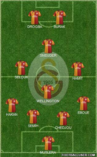 Galatasaray SK Formation 2013