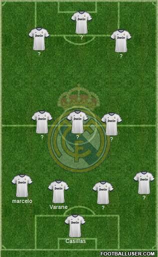 Real Madrid C.F. Formation 2013