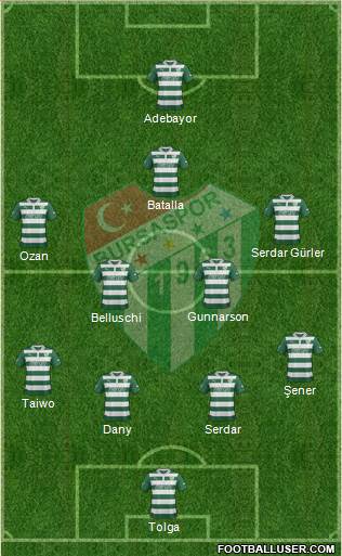 Bursaspor Formation 2013