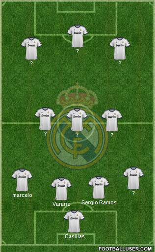 Real Madrid C.F. Formation 2013