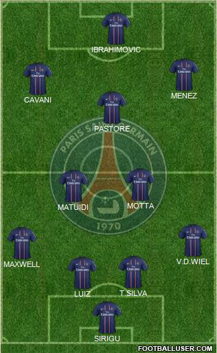 Paris Saint-Germain Formation 2013