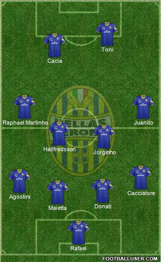 Hellas Verona Formation 2013