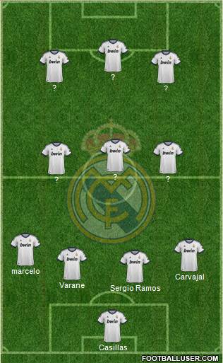 Real Madrid C.F. Formation 2013