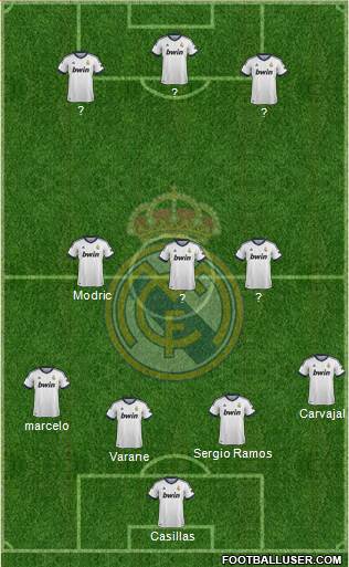 Real Madrid C.F. Formation 2013