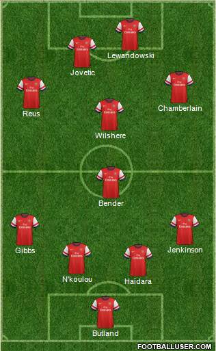 Arsenal Formation 2013