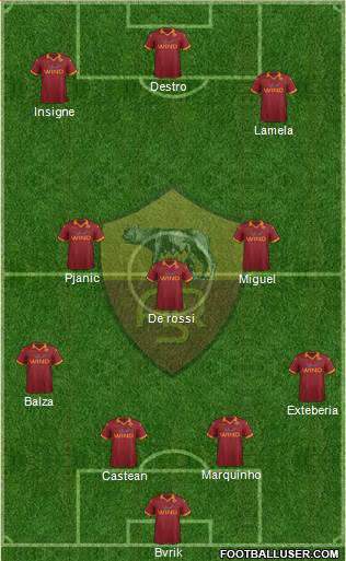 AS Roma Formation 2013