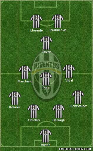Juventus Formation 2013