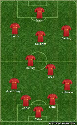Liverpool Formation 2013