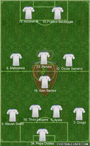 R. Zaragoza S.A.D. Formation 2013