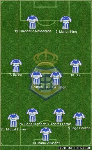 R.C. Recreativo de Huelva S.A.D. Formation 2013