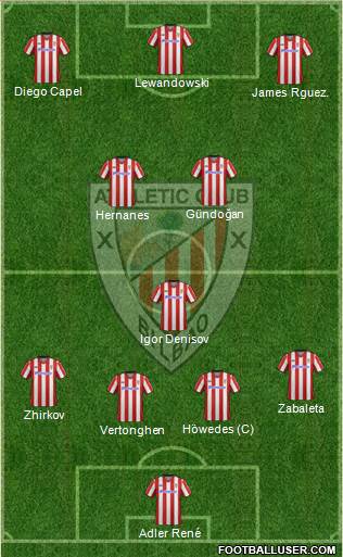 Athletic Club Formation 2013