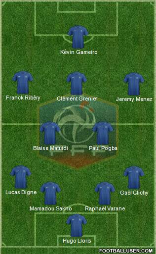 France Formation 2013