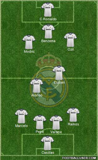 Real Madrid C.F. Formation 2013