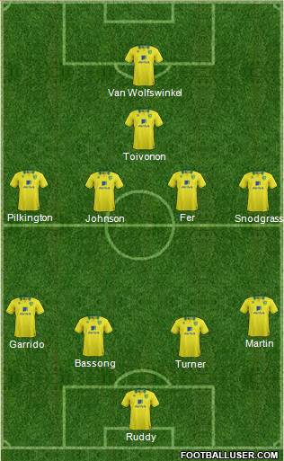Norwich City Formation 2013