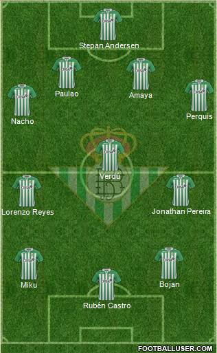 Real Betis B., S.A.D. Formation 2013