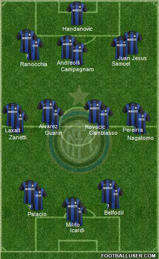 F.C. Internazionale Formation 2013