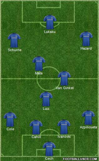 Chelsea Formation 2013