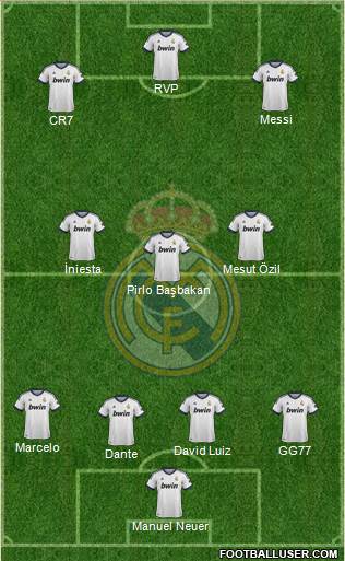 Real Madrid C.F. Formation 2013