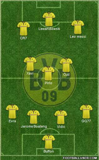 Borussia Dortmund Formation 2013