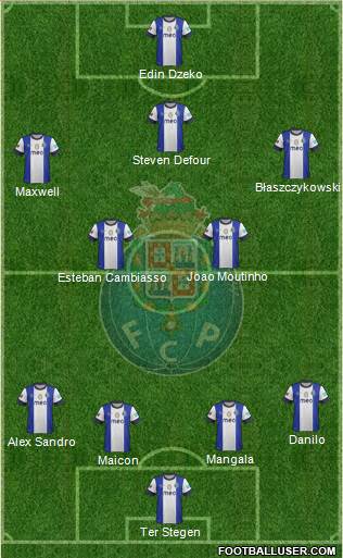 Futebol Clube do Porto - SAD Formation 2013