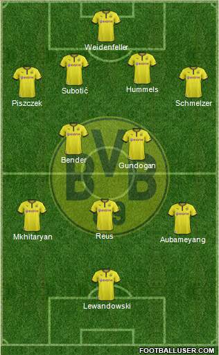 Borussia Dortmund Formation 2013