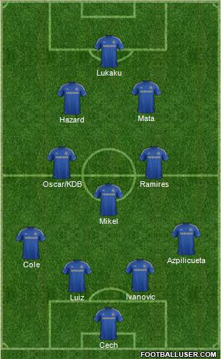 Chelsea Formation 2013