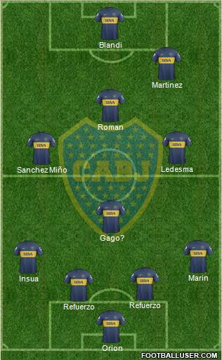 Boca Juniors Formation 2013