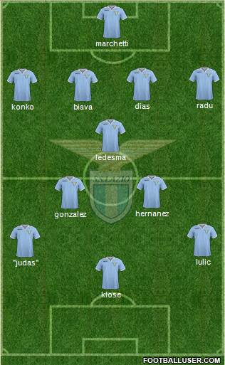 S.S. Lazio Formation 2013