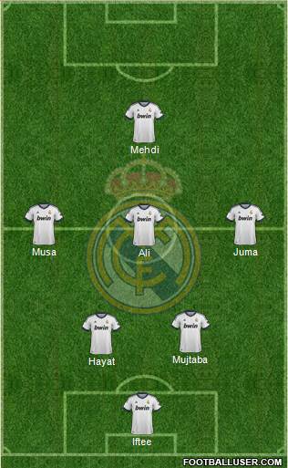 Real Madrid C.F. Formation 2013