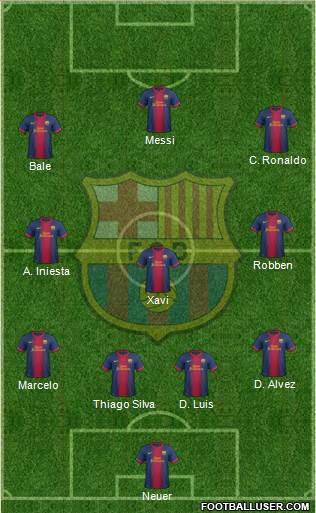 F.C. Barcelona Formation 2013