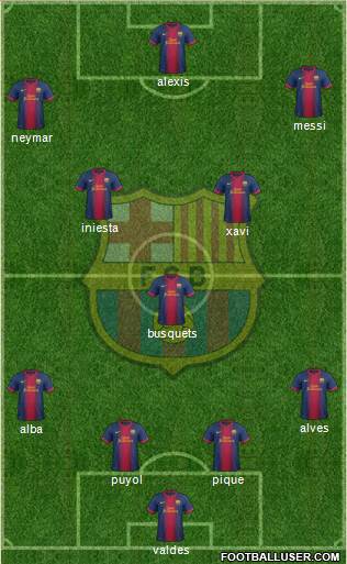 F.C. Barcelona Formation 2013