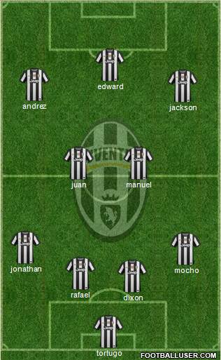 Juventus Formation 2013