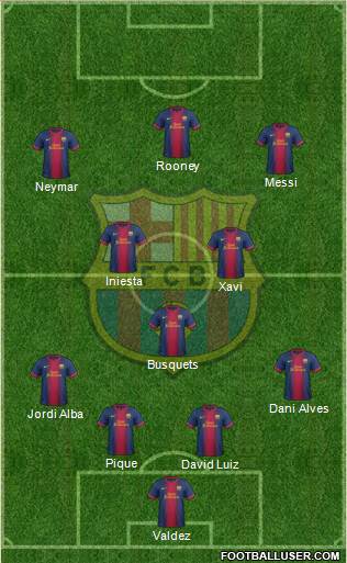 F.C. Barcelona Formation 2013