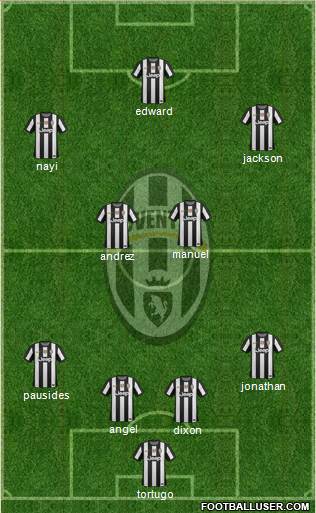 Juventus Formation 2013