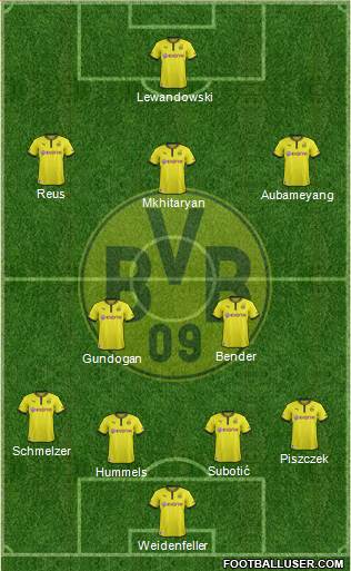 Borussia Dortmund Formation 2013
