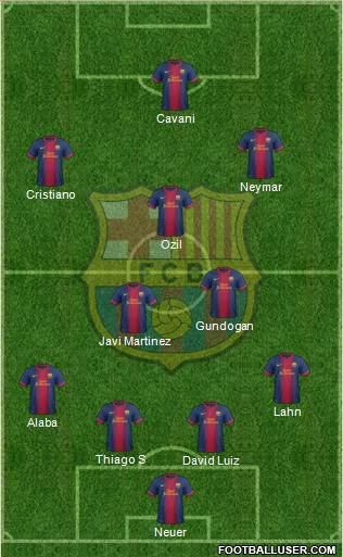 F.C. Barcelona Formation 2013