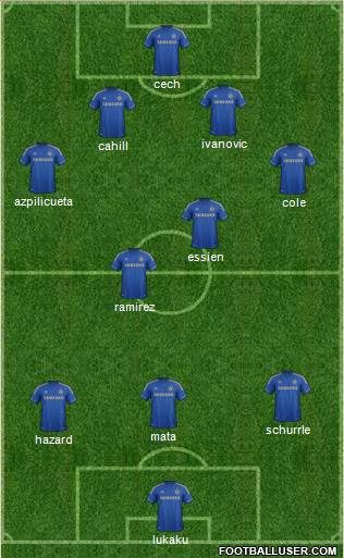 Chelsea Formation 2013