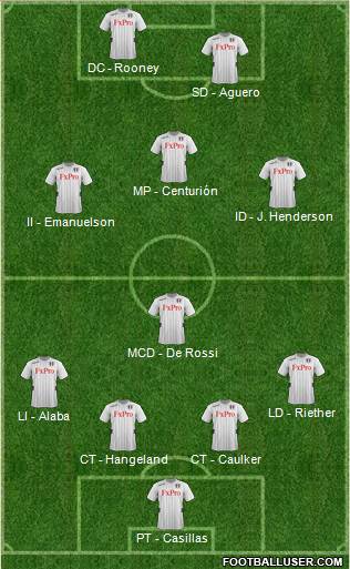 Fulham Formation 2013