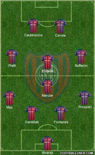 San Lorenzo de Almagro Formation 2013