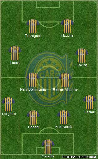 Rosario Central Formation 2013