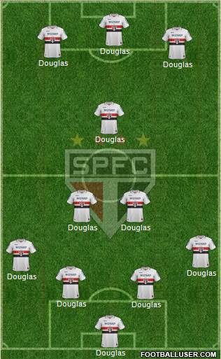 São Paulo FC Formation 2013