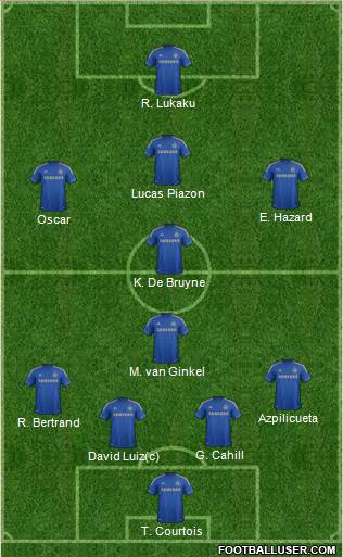 Chelsea Formation 2013