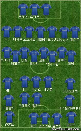 Chelsea Formation 2013