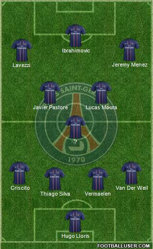 Paris Saint-Germain Formation 2013