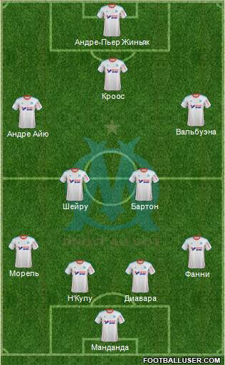 Olympique de Marseille Formation 2013