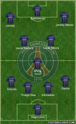 Paris Saint-Germain Formation 2013