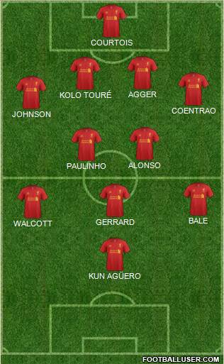 Liverpool Formation 2013