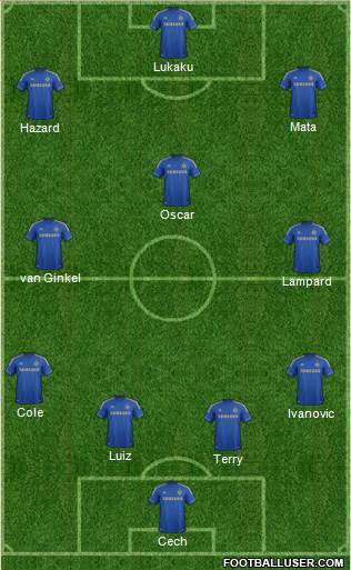 Chelsea Formation 2013